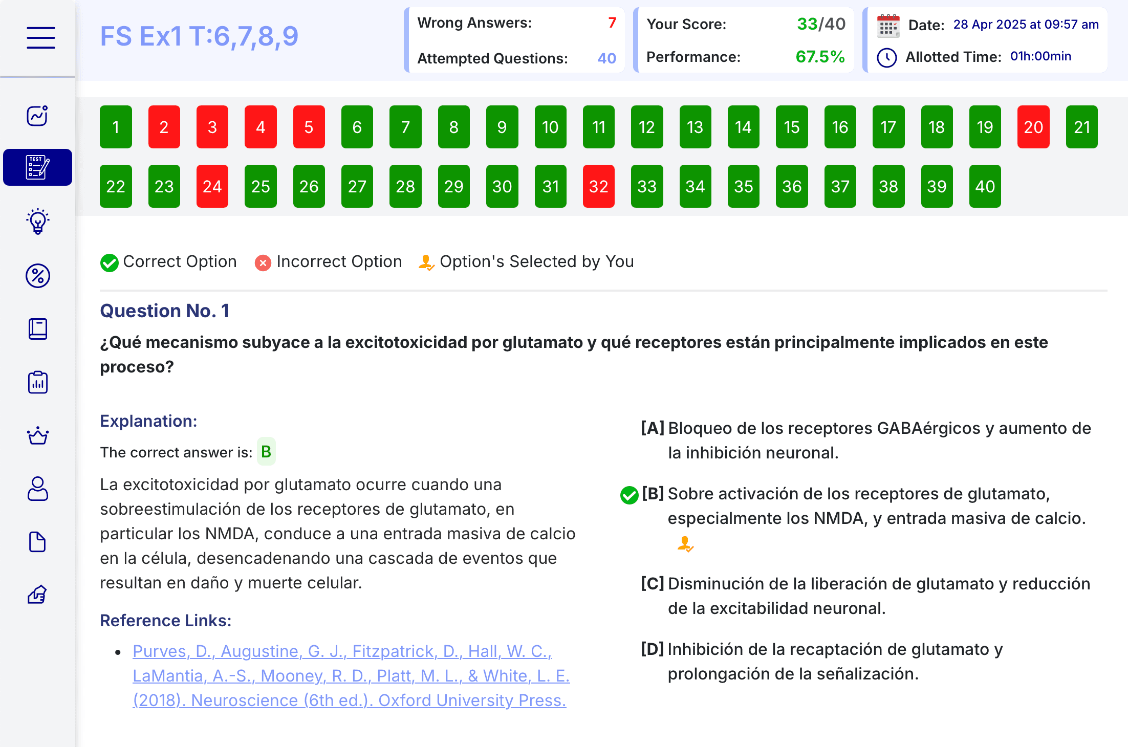 Interactive learning insights dashboard showing quiz analytics